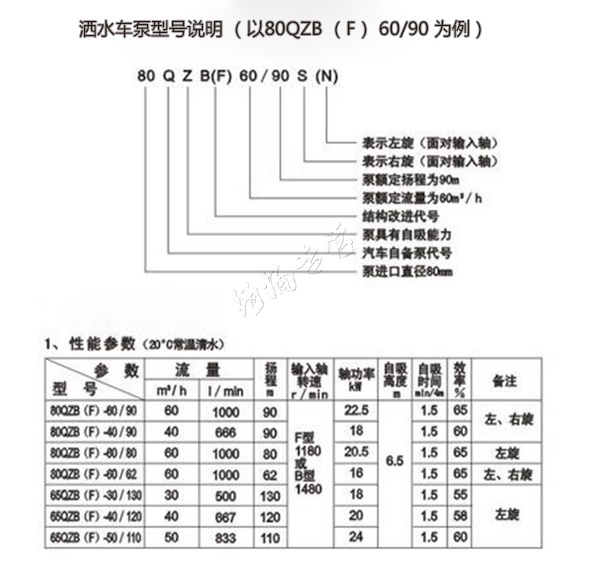 ˮ܇ˮóF(xin)(wn)}ԓôS